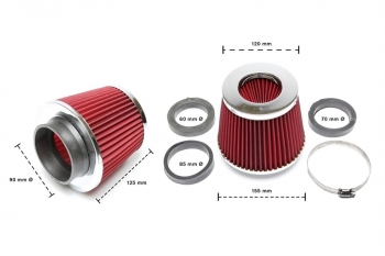 Luftfilter